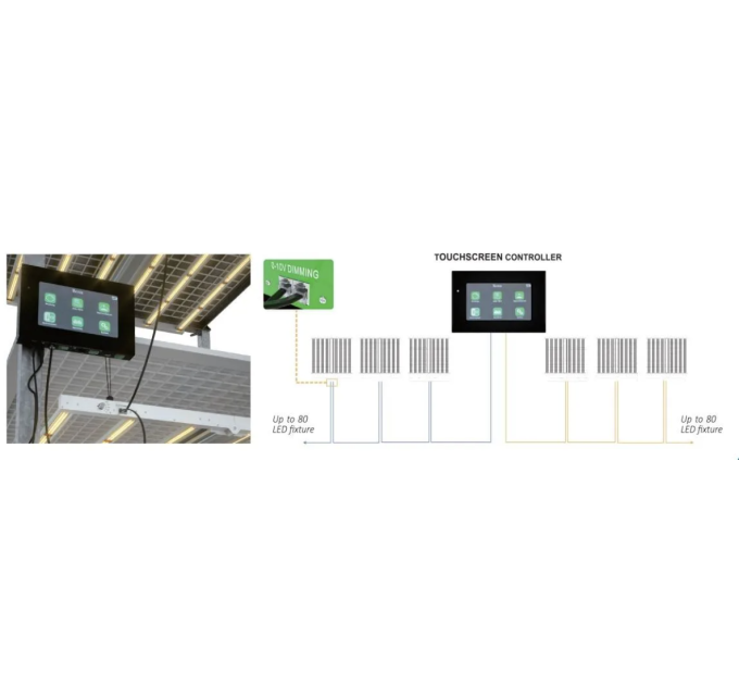 Контролер для ламп Sun Spirit TouchScreen 0-10V