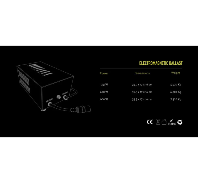 ЭПРА LUMAXPRO для ламп HPS и MH 600W полуэлектронная