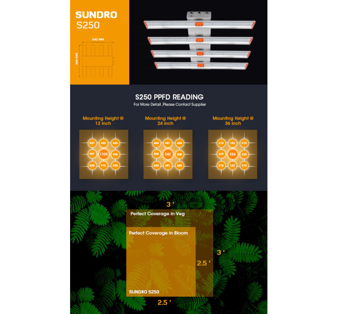 SunDro S250 Dimmable Lm301H Full Spectrum