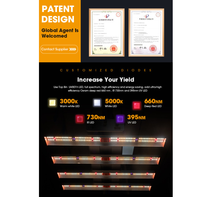 SunDro S250 Dimmable Lm301H Full Spectrum