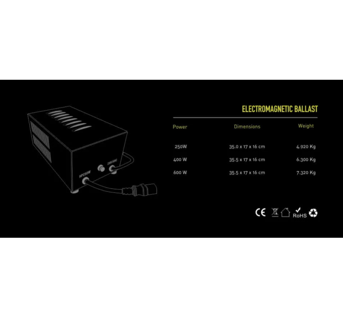 ЭПРА LUMAXPRO для ламп HPS и MH 250W