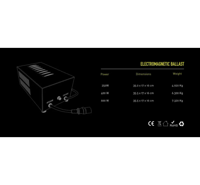 Емпра LUMAXPRO для ламп HPS і MH 400 напівелектронний