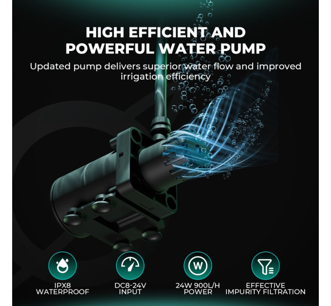 Mars Hydro Новий складаний комплект крапельного зрошення з відром для 8 кімнатних рослин