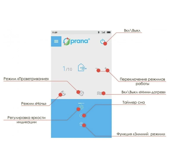 Рекуператор PRANA-200С