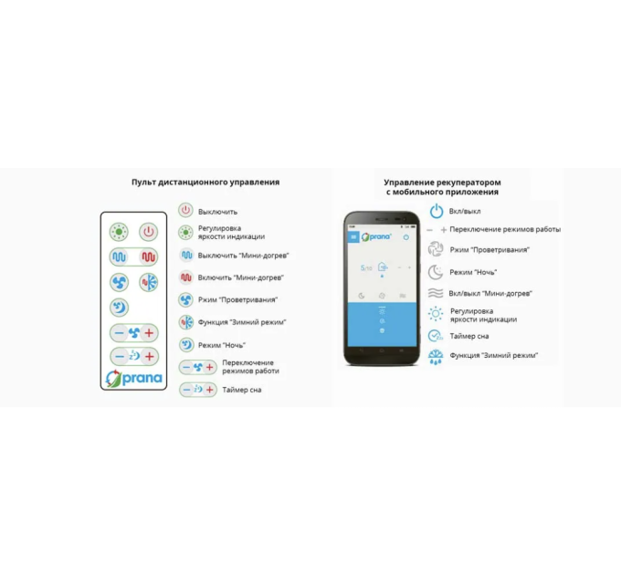 Рекуператор PRANA-200С