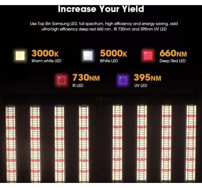Best Sellers SP400 New Folding Plant Growth 400W Full Spectrum LED Samsung Lm281b