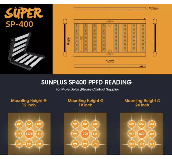 Best Sellers SP400 New Folding Plant Growth 400W Full Spectrum LED Samsung Lm281b