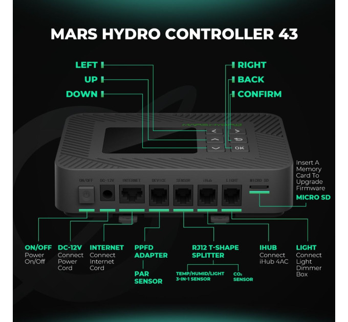  Розумна система контролю клімату Mars Hydro Controller 43