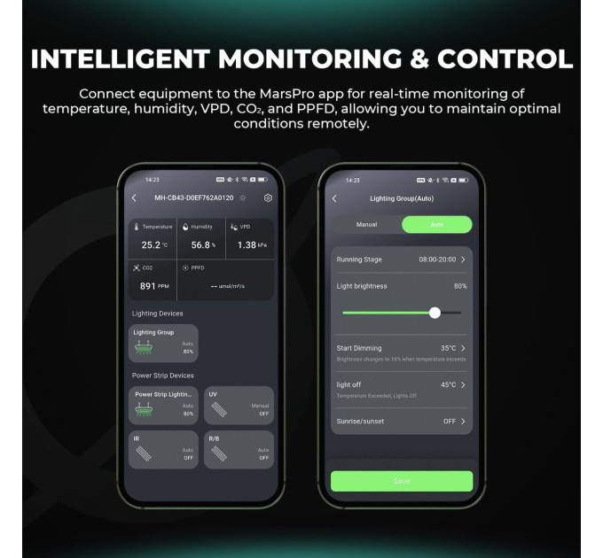  Розумна система контролю клімату Mars Hydro Controller 43