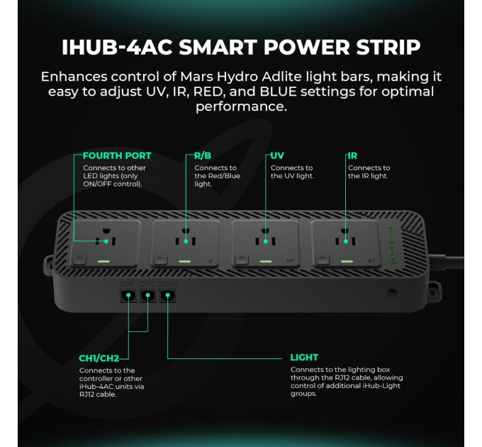  Розумна система контролю клімату Mars Hydro Controller 43