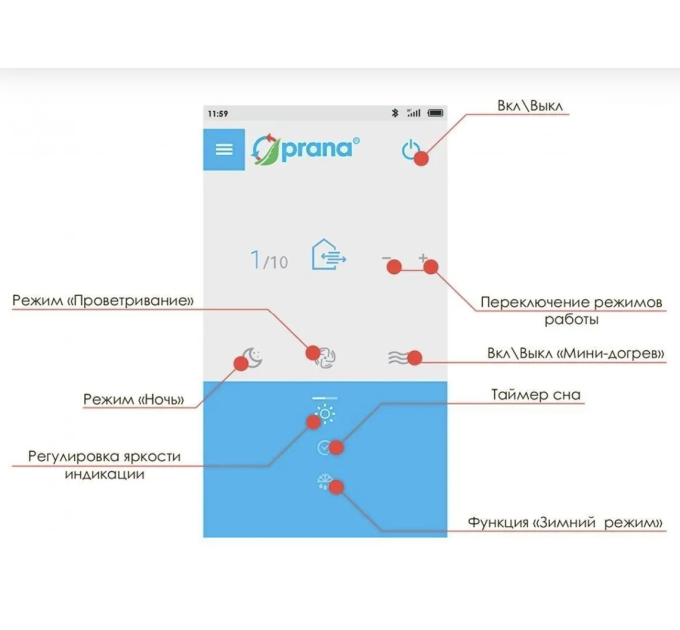 Рекуператор PRANA-150
