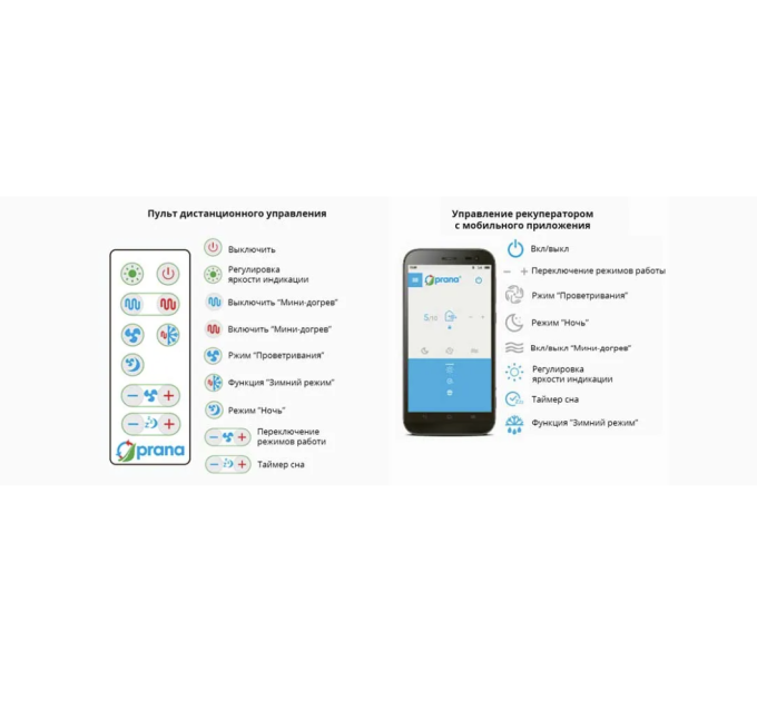 Рекуператор PRANA-150