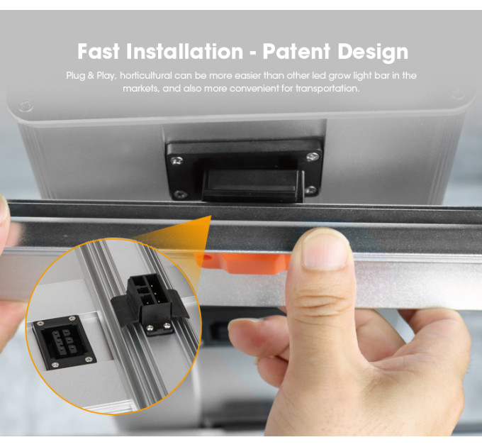 SunDro S510 Dimmable Samsung 301H, Osram 660nm Red, Osram 730nm IR, 395nm UV Full Spectrum