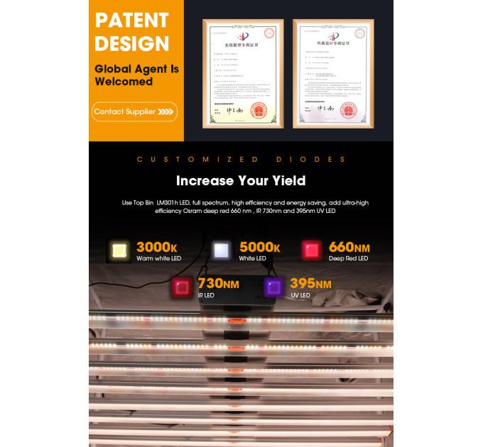 SunDro S510 Dimmable Samsung 301H, Osram 660nm Red, Osram 730nm IR, 395nm UV Full Spectrum