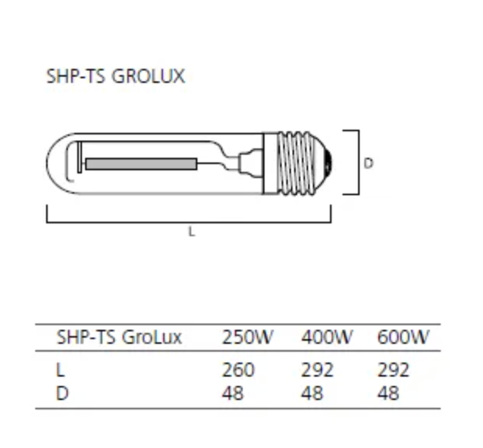 Лампа ДНАТ Sylvania GRO-LUX SHP-TS (400W)