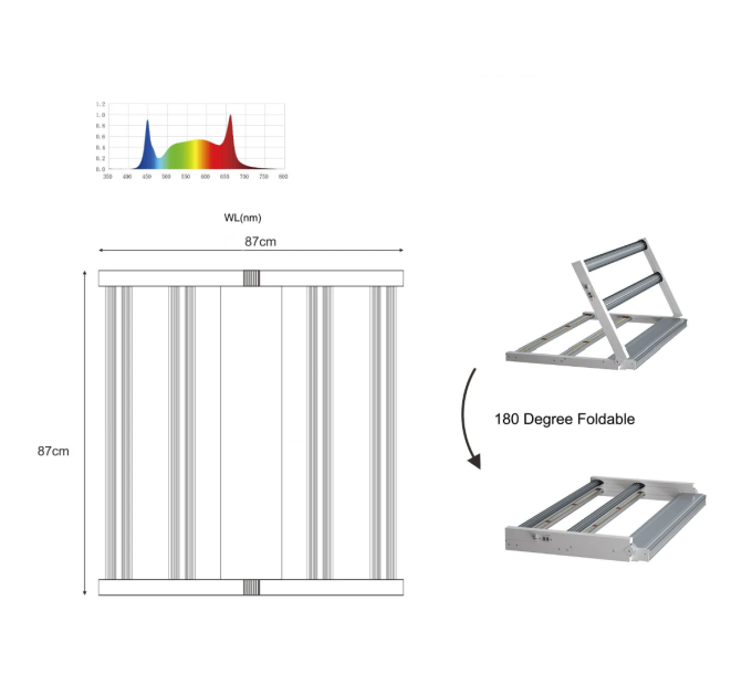 Лампа для рослин LED лампа Sun Spirit Model E 400W 4 Bars