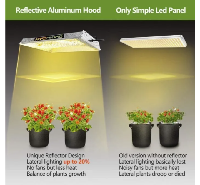 LED Mars Hydro TS 600 Led Plant Grow Lights, Sunlike Spectrum