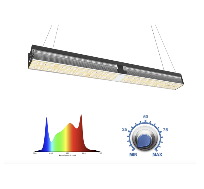 LED Mars Hydro SP 6500 650w Cover