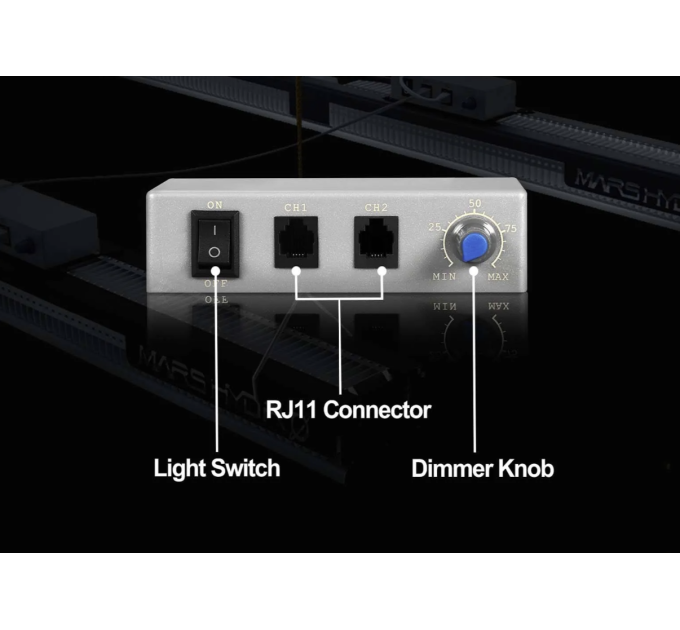 LED Mars Hydro SP 6500 650w Cover