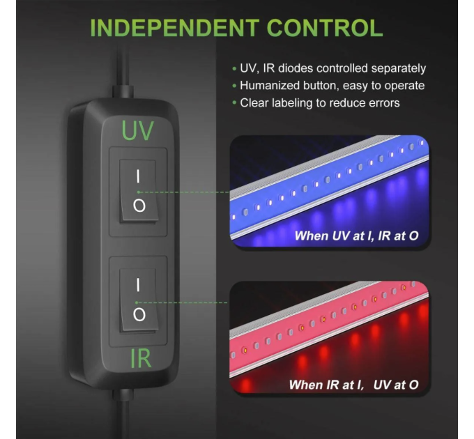 Світильник доосвітлення UV & IR Mars Hydro UR45 LED