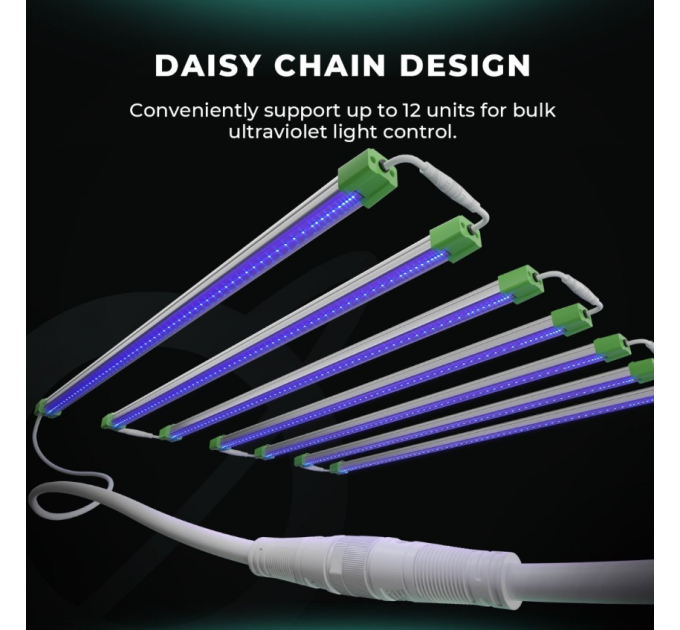 Mars Hydro Adlite UV55 UV Supplemental LED Grow Light Bar (2-Pack)