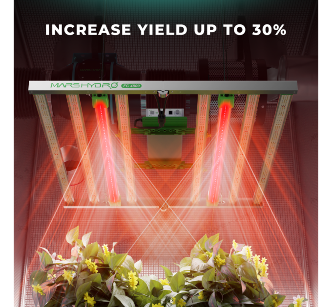 Mars Hydro Adlite R30 Deep Red Supplemental LED Grow Light Bar (2-Pack)