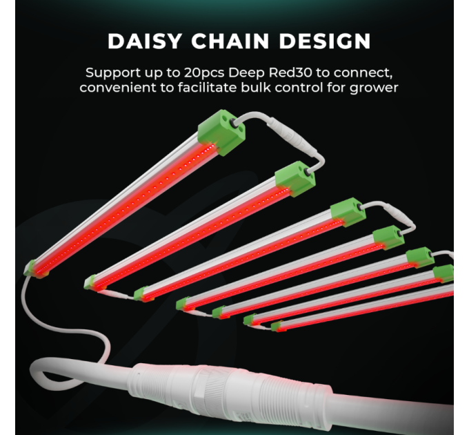 Mars Hydro Adlite R30 Deep Red Supplemental LED Grow Light Bar (2-Pack)