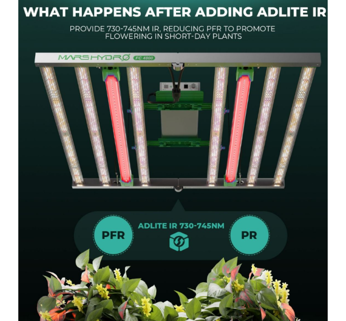 Mars Hydro Adlite IR30 730-745nm IR Supplemental LED Grow Light Bar (2-Pack)