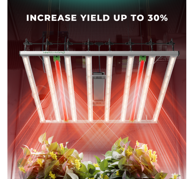 Mars Hydro Adlite R55 Deep Red Supplemental LED Grow Light Bar (2-Pack)