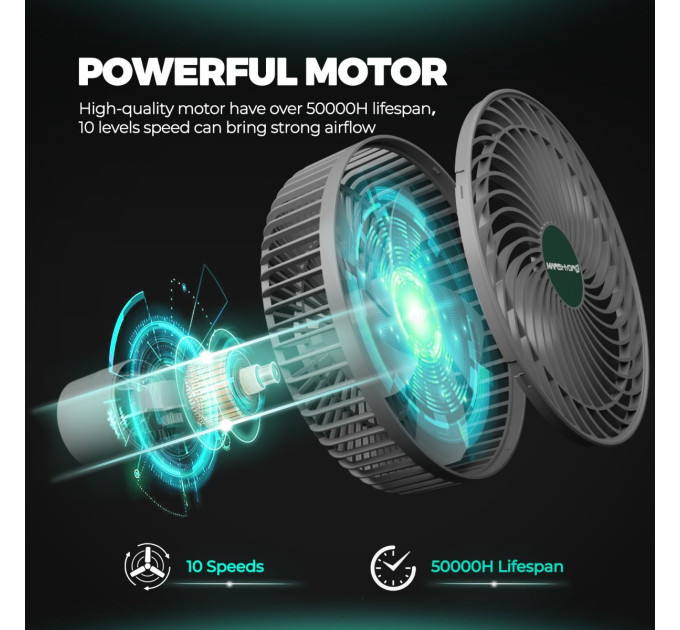 Вентилятор-кліпса Mars Hydro 6 дюймів для намету з автоматичним осцилятором