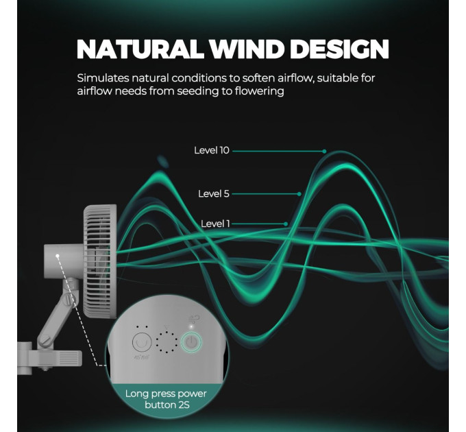 Вентилятор-кліпса Mars Hydro 6 дюймів для намету з автоматичним осцилятором