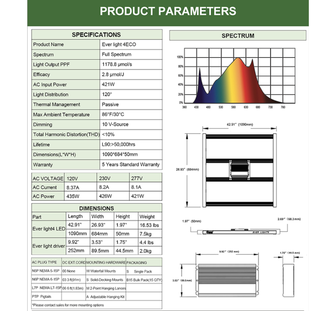 400W ECO Lucius Full Spectrum Vertical Farming LED Grow Light