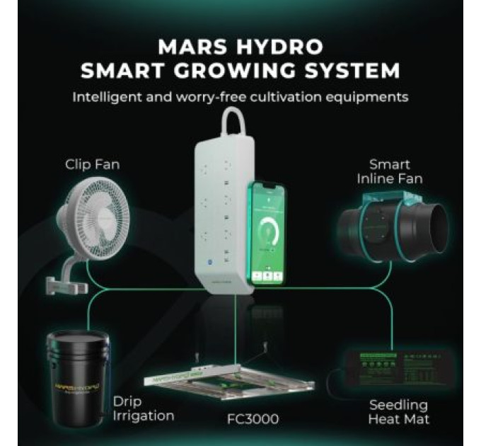 MARS HYDRO SMART FC3000 300W SAMSUNG LM301B LED GROW LIGHT