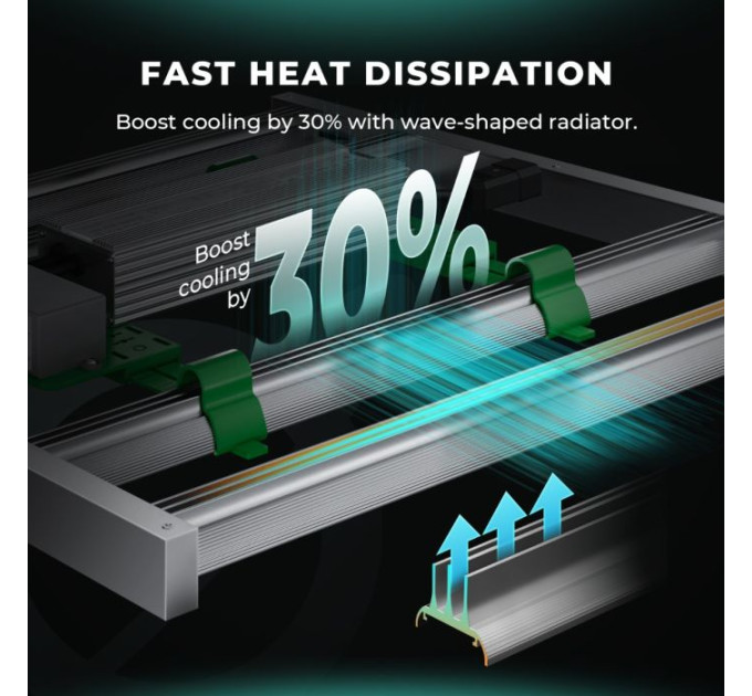 MARS HYDRO SMART FC3000 300W SAMSUNG LM301B LED GROW LIGHT